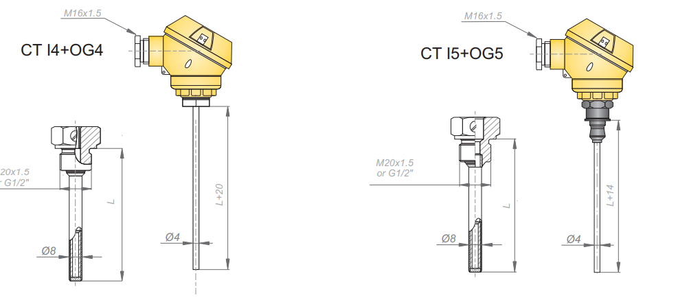 Cảm biến nhiệt độ phòng nổ CT-I4 & I5