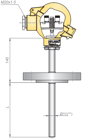 m biến nhiệt độ phòng nổ CT-T1