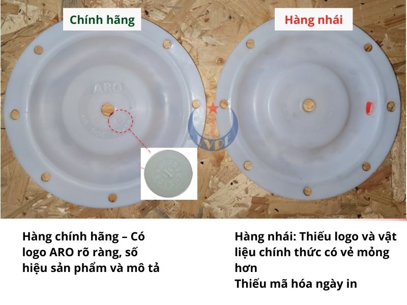 Màng chắn bơm aro chính hãng