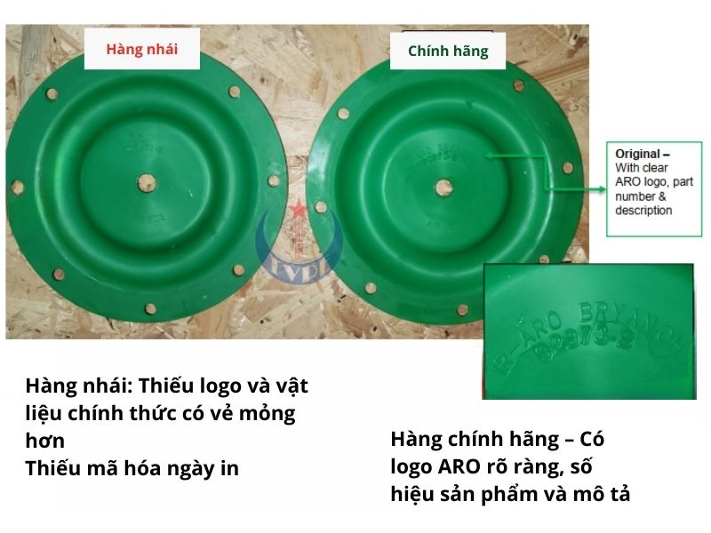 Màng chắn bơm Aro