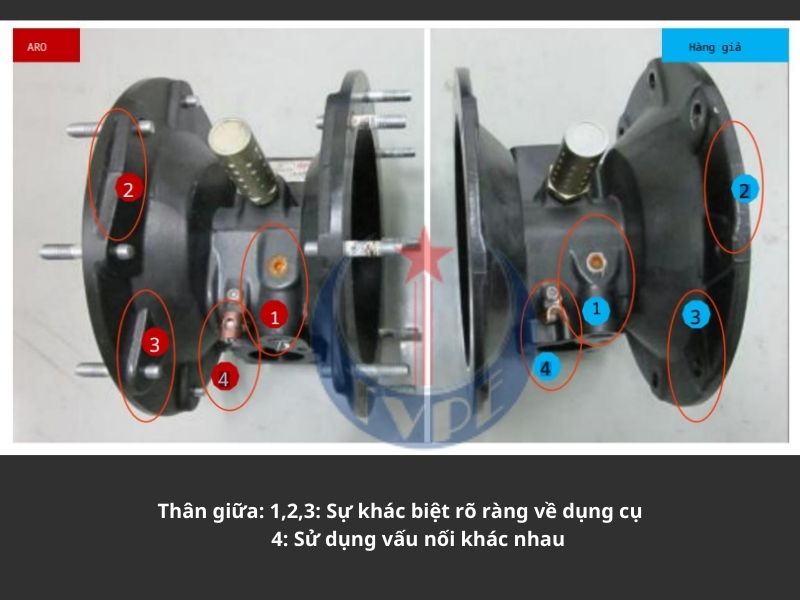 Bề ngoài bơm Aro