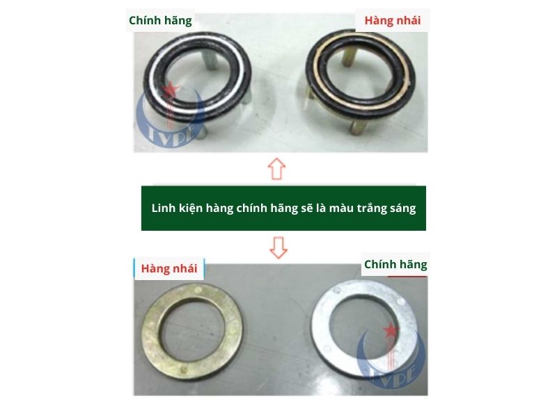 Bộ phận bên trong động cơ Aro