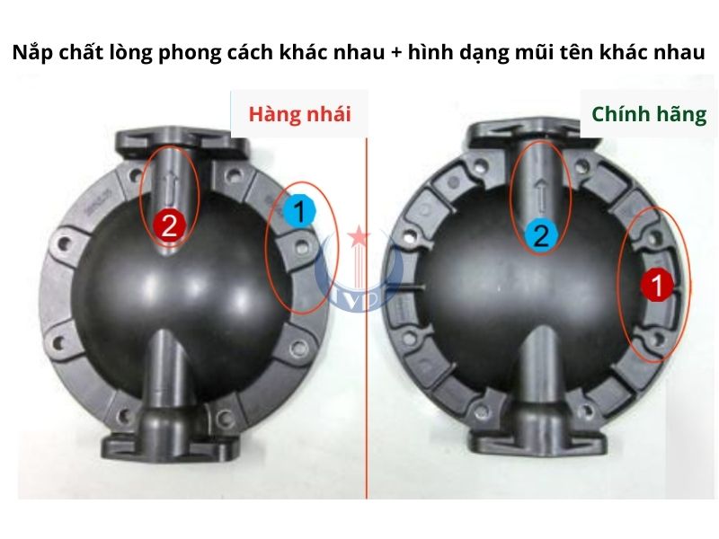 Nắp chất lỏng bơm Aro