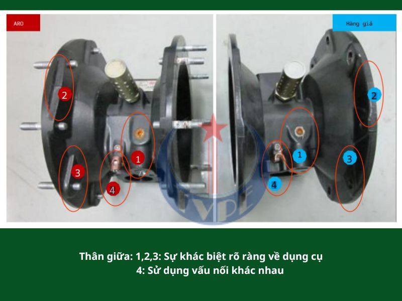 Bơm Aro thật giả
