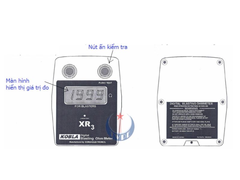 Các bộ phận của máy Kobla XR3