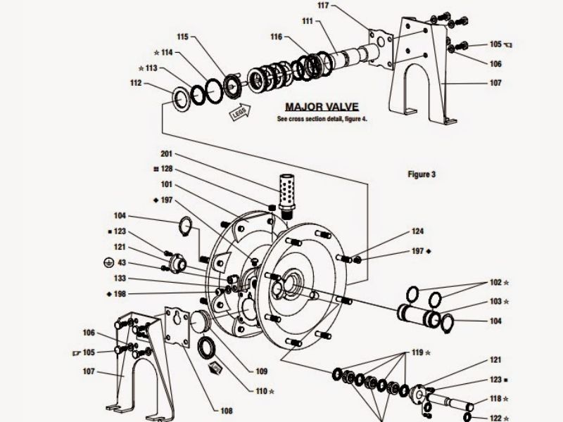 Cấu tạo bơm màng Aro