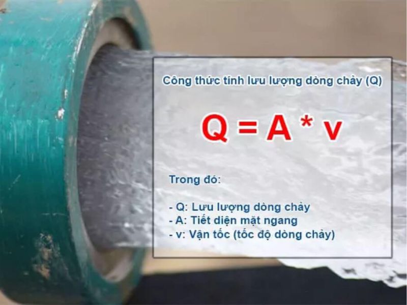 Công thức tính lưu lượng bơm màng