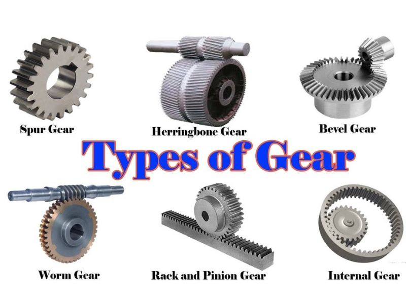 Động cơ giảm tốc có những loại nào