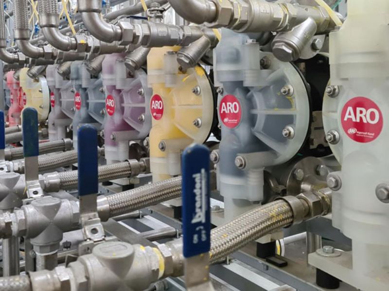 Hậu quả khi dùng bơm Aro giả