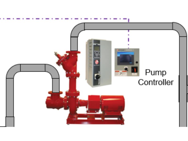 Lưu ý khi điều chỉnh lưu lượng bơm màng