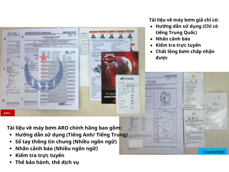 Tài liệu đi kèm