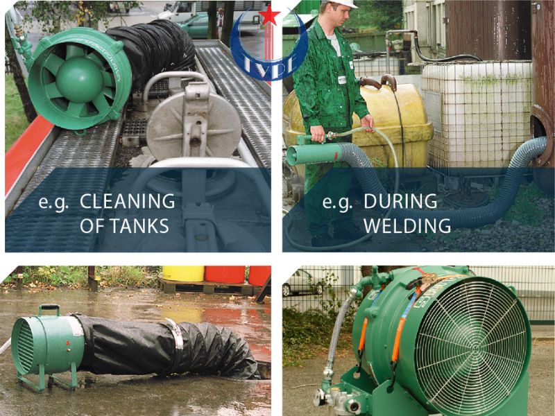 Tầm quan trọng của thiết bị phòng nổ