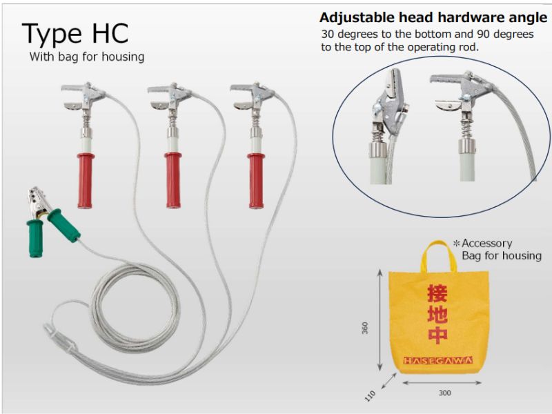 Ảnh Kẹp tiếp địa cho tủ điện - Loại HC