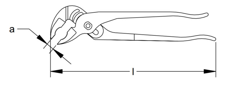 Ảnh kìm phòng nổ Ex604