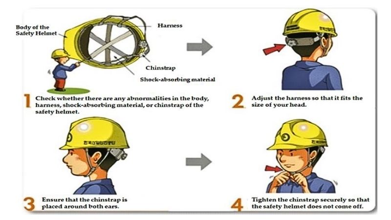 Cách đội mũ bảo hộ đúng chuẩn