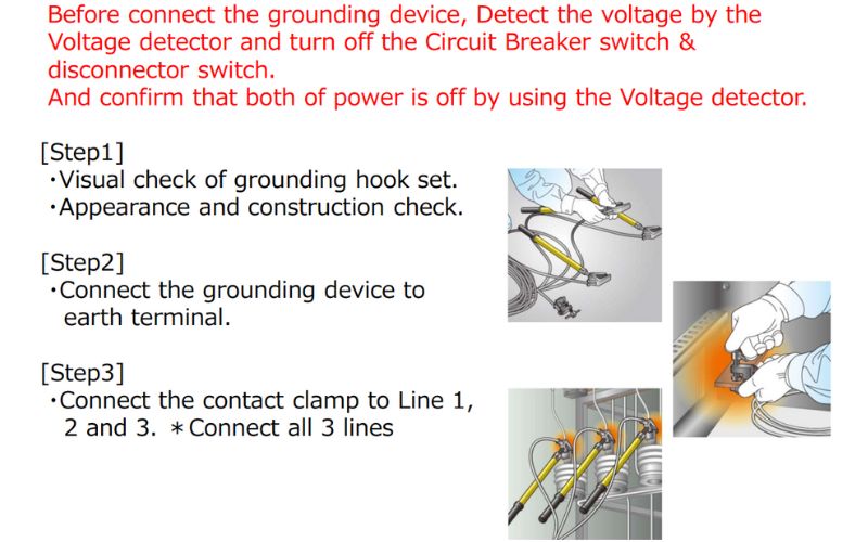 Cách dùng Kẹp tiếp địa cho tủ điện - Loại HF
