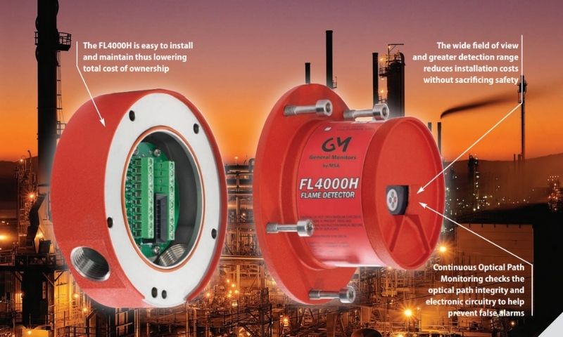 Chức năng cảm biến báo cháy