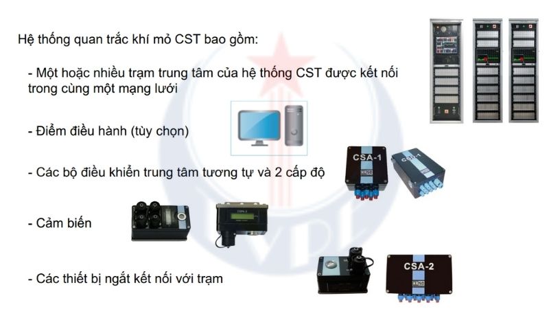 Cấu tạo hệ thống quan trắc khí mỏ