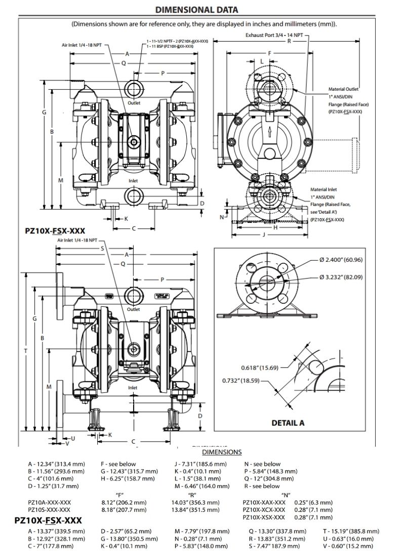 Kích thước bơm PZ10