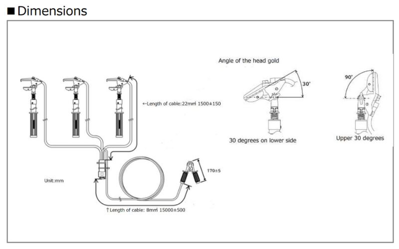 Kích thước Kẹp tiếp địa cho tủ điện - Loại HF