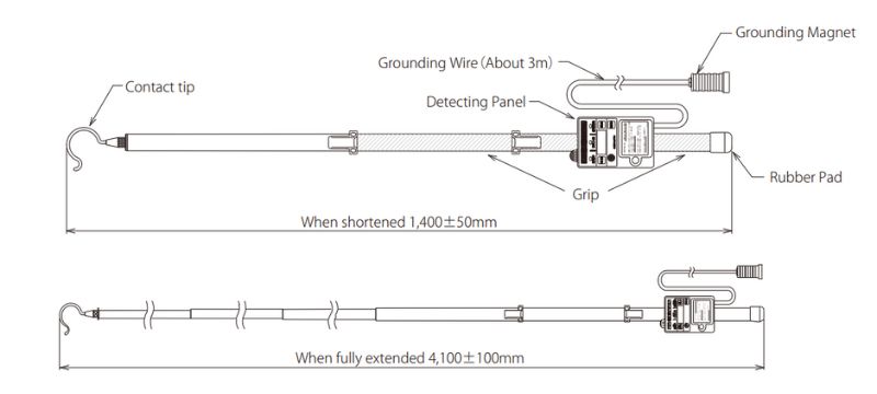 Kích thước máy DC HVC-1.5N3