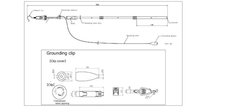 Kích thước Thiết bị dò điện áp trung thế HSR-1.5NR