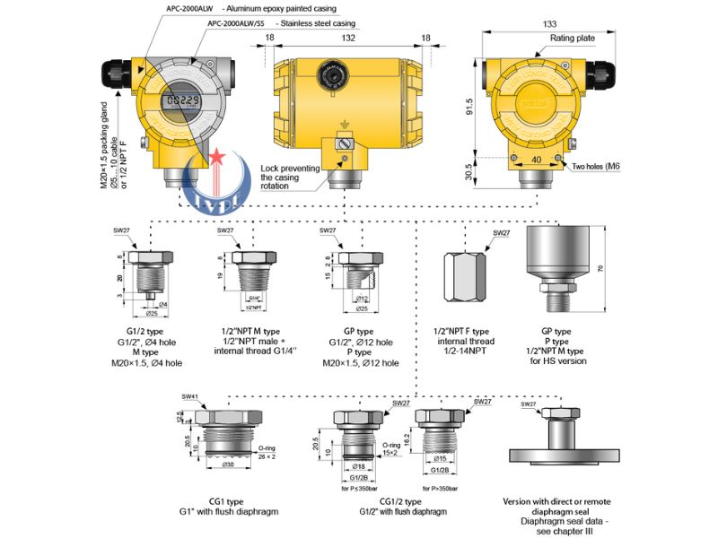 Lựa chọn cảm biến áp suất phòng nổ