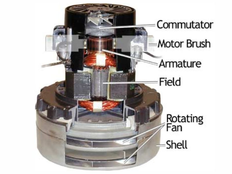 Mát hút bụi có 3 motor