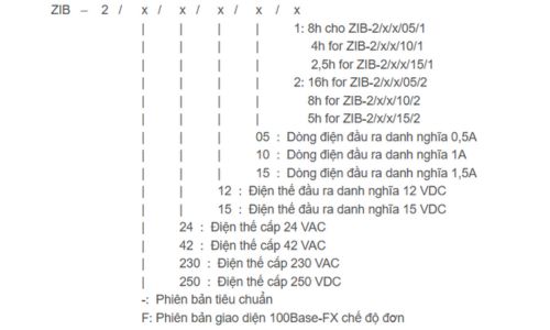 Nguồn cấp năng lượng an toàn nội tại ZIB-2x/x/x/x/x