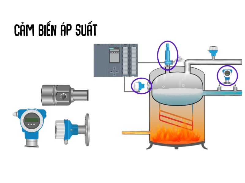 Nguyên lý hoạt động của cảm biến áp suất