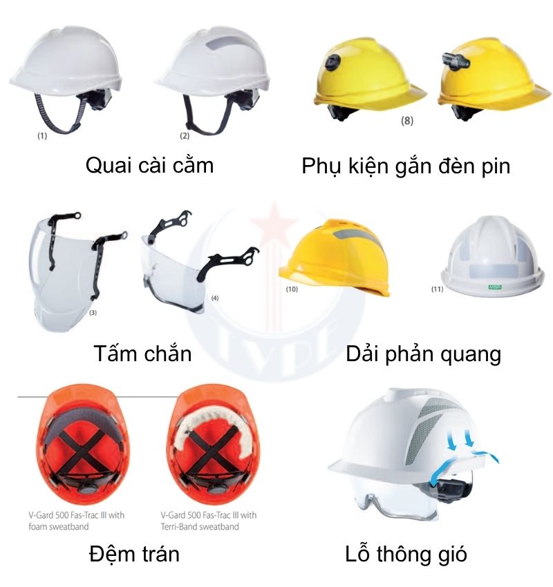 Phụ kiện đi kèm nón bảo hộ