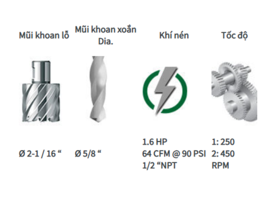 Phụ kiện máy khoan từ