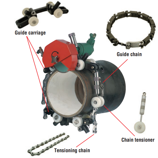 Máy cắt thủy lực Model: 5 8006 7000