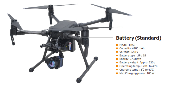 Hệ thống UAV tầm nhiệt UAV 640P