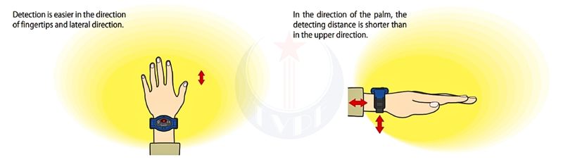 Sử dụng thiết bị cảnh báo điện áp