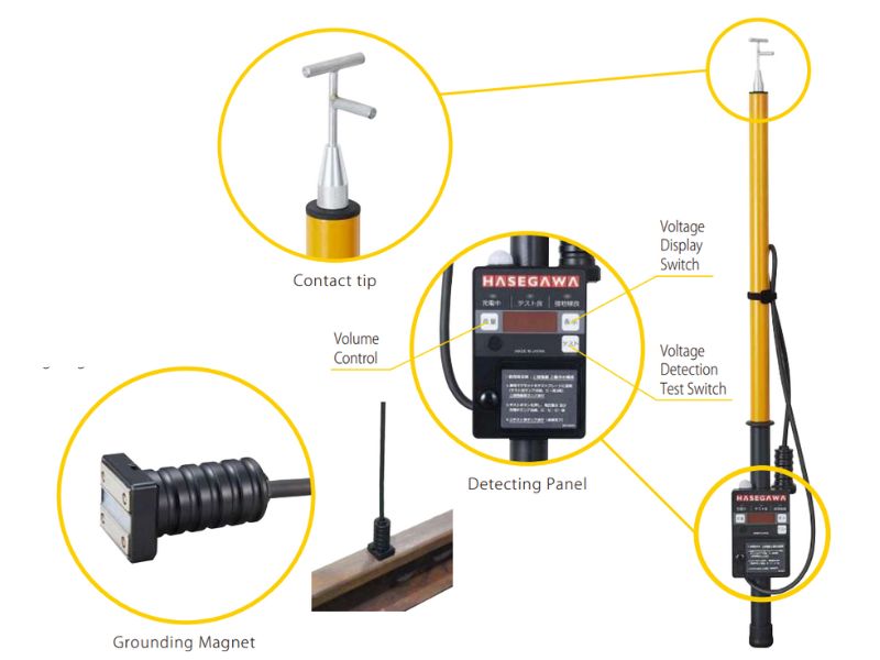Sản phẩm Máy dò điện áp thanh ray thứ 3 DC HVC-750N3