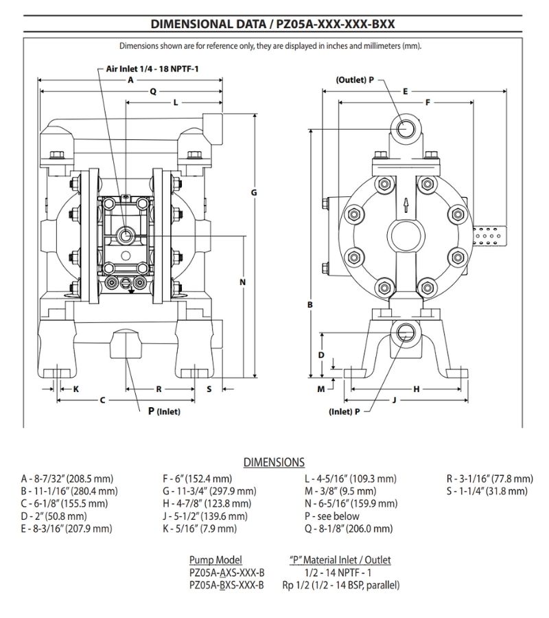Thông số bơm PZ05