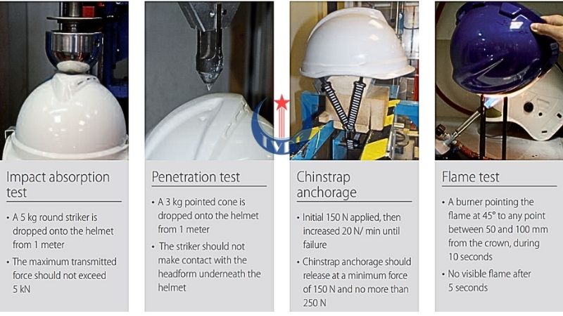 Tiêu chuẩn mũ bảo hộ