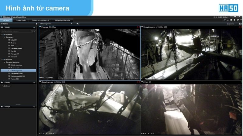 Ưu điểm camera Haso