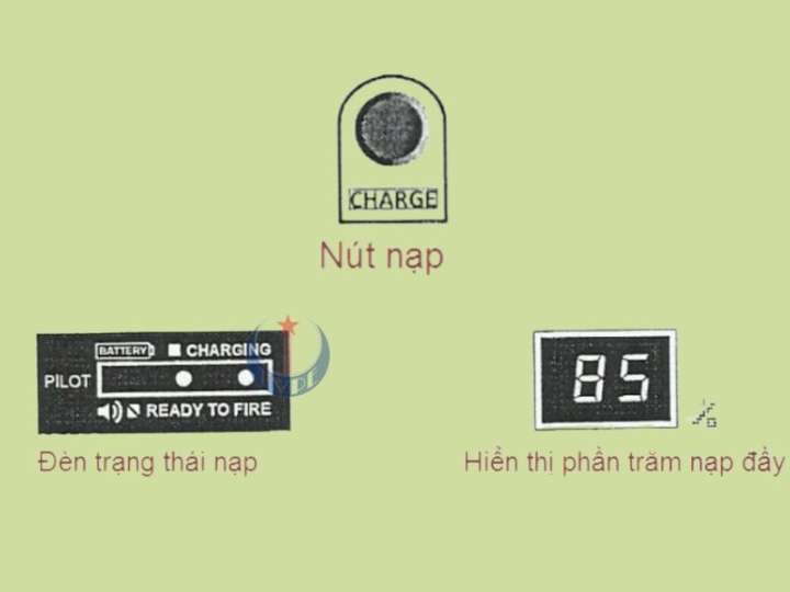 Cách sử dụng máy bắn mìn hiệu quả