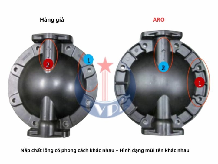 Hướng dẫn phân biệt bơm màng Aro chính hãng và hàng giả