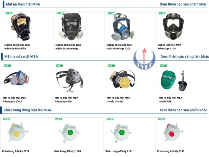 Mặt nạ phòng độc N95, R95 và P100 sự khác biệt