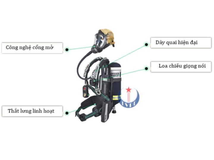 Các loại bình khí thở cách ly phổ biến và cách lựa chọn phù hợp