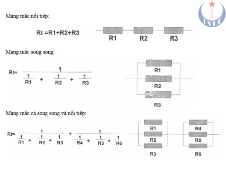 Cách dùng máy đo điện trở kíp đúng cách và hiệu quả
