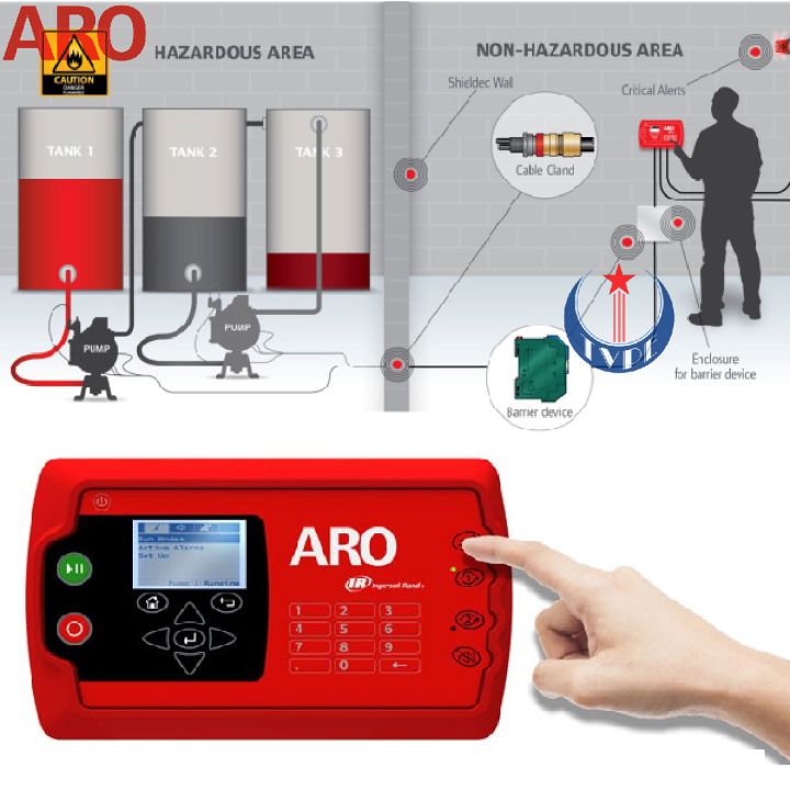 Bộ điều khiển bơm màng ARO